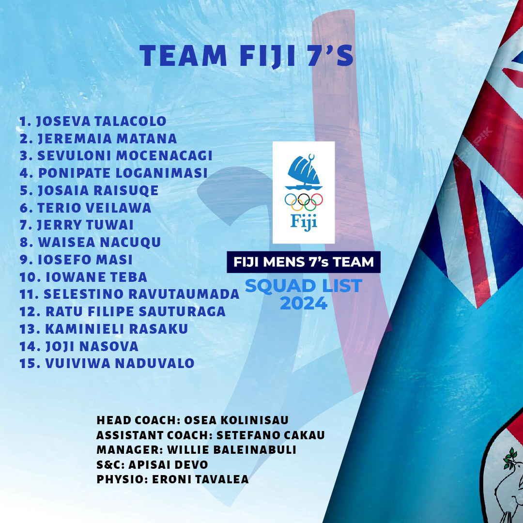 Official Website of Fiji Rugby Union » Fiji Rugby Announces Strong